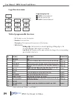 Preview for 24 page of Automation Direct ProSense DPM3 Series User Manual