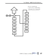 Preview for 27 page of Automation Direct ProSense DPM3 Series User Manual