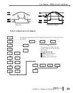 Preview for 29 page of Automation Direct ProSense DPM3 Series User Manual