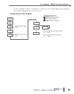 Preview for 31 page of Automation Direct ProSense DPM3 Series User Manual