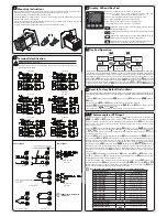 Предварительный просмотр 2 страницы Automation Direct SL4848-RR Quick Start Manual