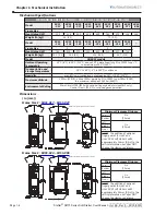 Preview for 18 page of Automation Direct Stellar SR55 Series User Manual