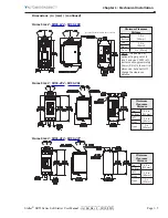 Preview for 19 page of Automation Direct Stellar SR55 Series User Manual