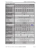 Preview for 23 page of Automation Direct Stellar SR55 Series User Manual