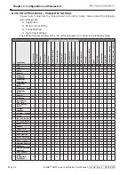 Preview for 34 page of Automation Direct Stellar SR55 Series User Manual