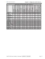 Preview for 35 page of Automation Direct Stellar SR55 Series User Manual