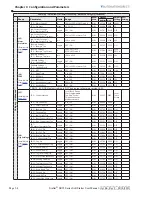 Preview for 38 page of Automation Direct Stellar SR55 Series User Manual