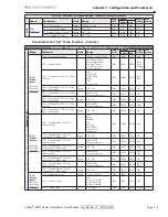 Preview for 39 page of Automation Direct Stellar SR55 Series User Manual