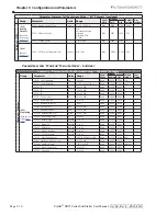 Preview for 40 page of Automation Direct Stellar SR55 Series User Manual