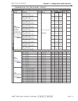 Preview for 41 page of Automation Direct Stellar SR55 Series User Manual