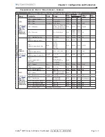 Preview for 43 page of Automation Direct Stellar SR55 Series User Manual