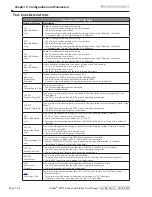 Preview for 114 page of Automation Direct Stellar SR55 Series User Manual