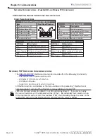 Preview for 134 page of Automation Direct Stellar SR55 Series User Manual