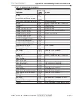 Preview for 179 page of Automation Direct Stellar SR55 Series User Manual