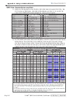 Preview for 196 page of Automation Direct Stellar SR55 Series User Manual