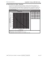 Preview for 199 page of Automation Direct Stellar SR55 Series User Manual