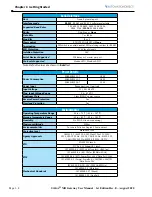 Preview for 4 page of Automation Direct STRIDE SGW-MB1511-T Getting Started