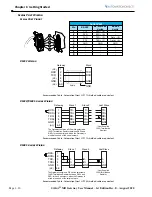 Preview for 10 page of Automation Direct STRIDE SGW-MB1511-T Getting Started