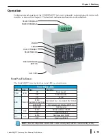 Предварительный просмотр 17 страницы Automation Direct Stride SGW-MQ1611 User Manual