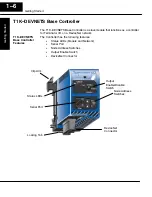 Preview for 13 page of Automation Direct T1K-DEVNETS User Manual