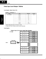 Preview for 29 page of Automation Direct T1K-DEVNETS User Manual