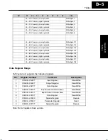 Preview for 32 page of Automation Direct T1K-DEVNETS User Manual