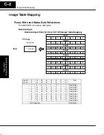 Preview for 36 page of Automation Direct T1K-DEVNETS User Manual