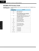 Preview for 22 page of Automation Direct T1K-MODBUS-M User Manual