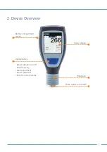 Preview for 5 page of Automation Dr. Nix QNix 5500 Operation Manual