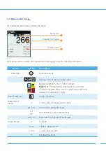 Preview for 9 page of Automation Dr. Nix QNix 5500 Operation Manual