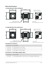 Preview for 15 page of Automation Technology 202 201 005 User Manual