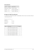 Preview for 33 page of Automation Technology 202 201 005 User Manual