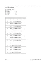 Preview for 34 page of Automation Technology 202 201 005 User Manual