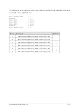 Preview for 35 page of Automation Technology 202 201 005 User Manual