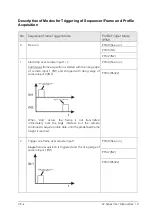 Preview for 40 page of Automation Technology 202 201 005 User Manual