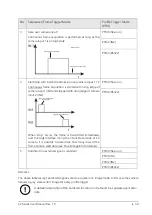 Preview for 41 page of Automation Technology 202 201 005 User Manual