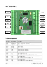 Preview for 50 page of Automation Technology 202 201 005 User Manual