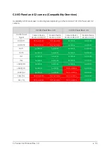 Preview for 57 page of Automation Technology 202 201 005 User Manual