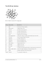 Preview for 59 page of Automation Technology 202 201 005 User Manual