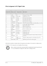 Preview for 64 page of Automation Technology 202 201 005 User Manual