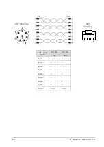 Preview for 66 page of Automation Technology 202 201 005 User Manual