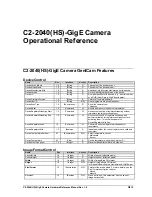 Preview for 15 page of Automation Technology C2-2040-GigE Hardware Reference Manual