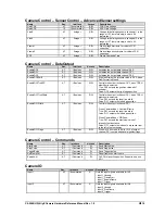 Preview for 19 page of Automation Technology C2-2040-GigE Hardware Reference Manual