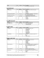 Preview for 23 page of Automation Technology C2-2040-GigE Hardware Reference Manual