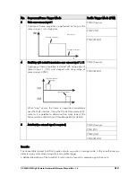 Preview for 47 page of Automation Technology C2-2040-GigE Hardware Reference Manual