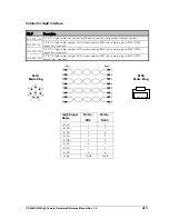 Preview for 71 page of Automation Technology C2-2040-GigE Hardware Reference Manual