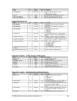 Preview for 13 page of Automation Technology C4-2350-GigE Hardware Reference Manual