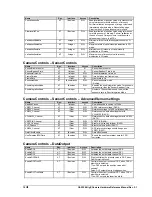 Preview for 14 page of Automation Technology C4-2350-GigE Hardware Reference Manual