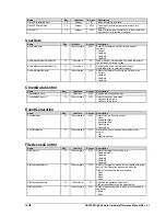 Preview for 18 page of Automation Technology C4-2350-GigE Hardware Reference Manual