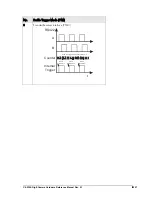 Preview for 31 page of Automation Technology C4-2350-GigE Hardware Reference Manual